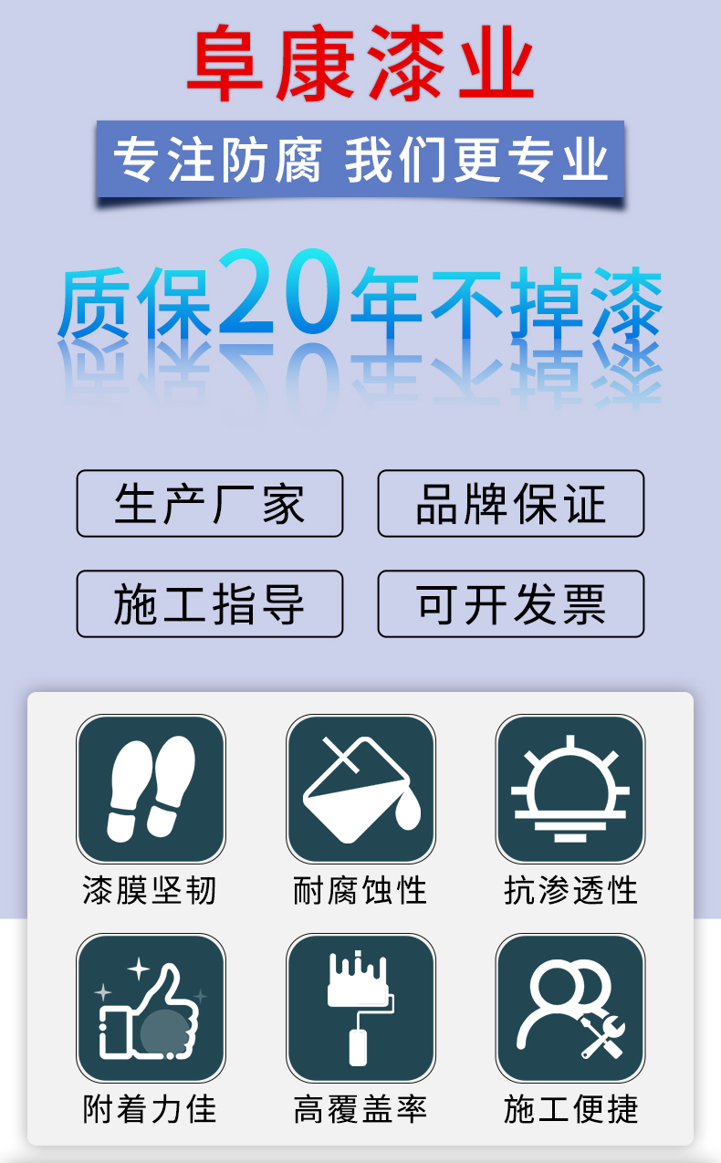 氟碳面漆(图3)